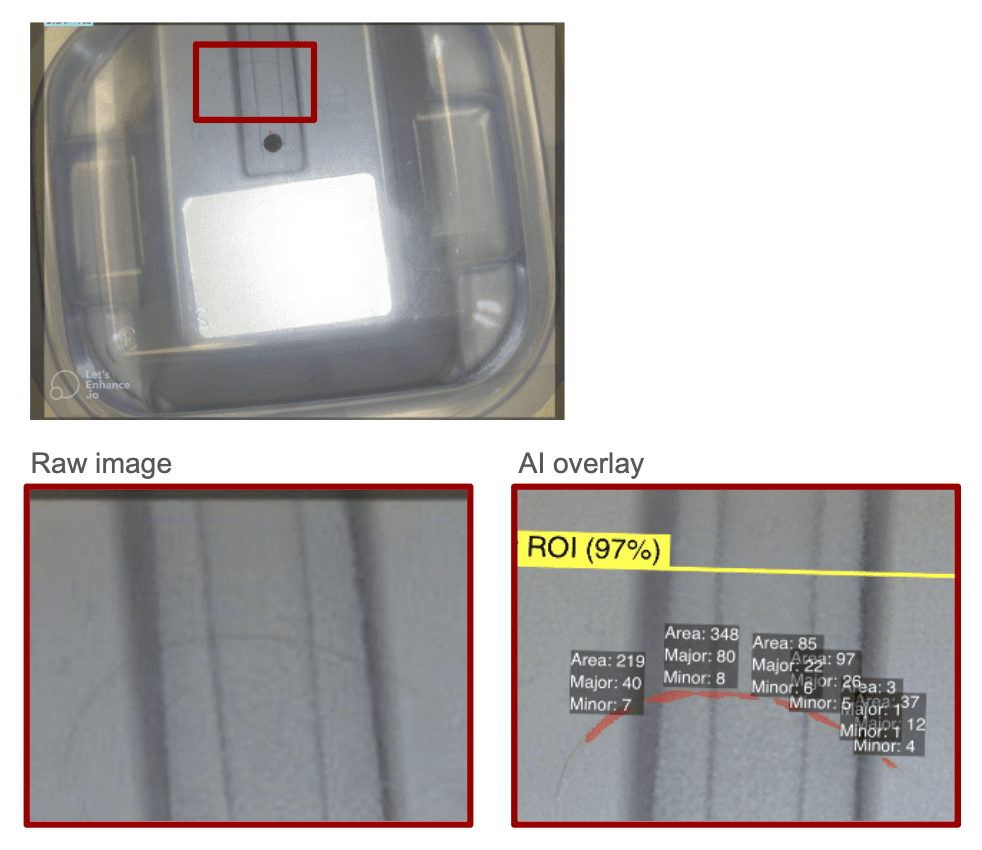 Medical Electronics Contaminant Detection
