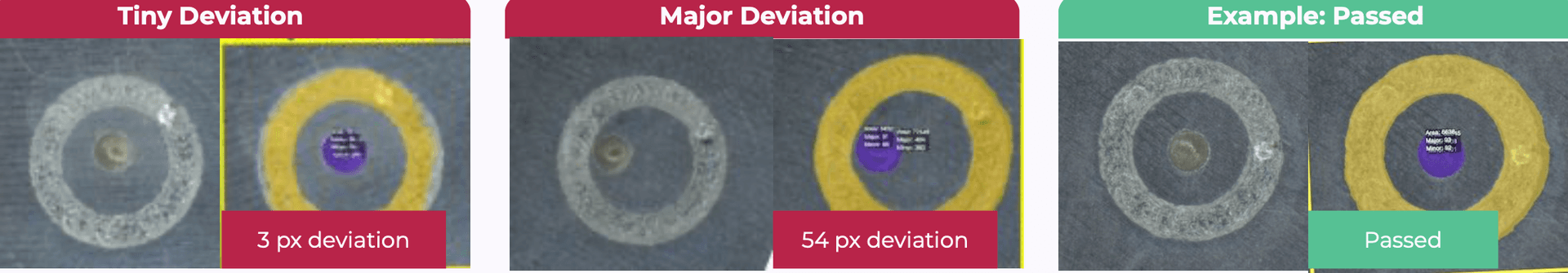 Battery laser weld center deviation measurement with OV80i AI vision system
