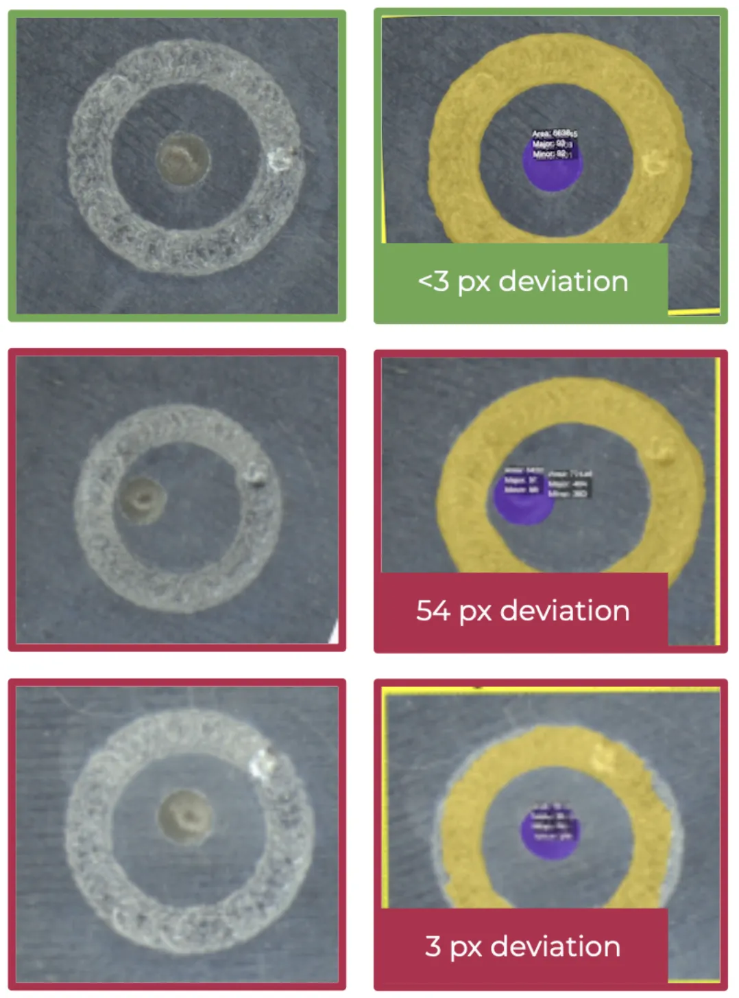 Example of AI segmentation masking a battery cap and weld for precise measurement