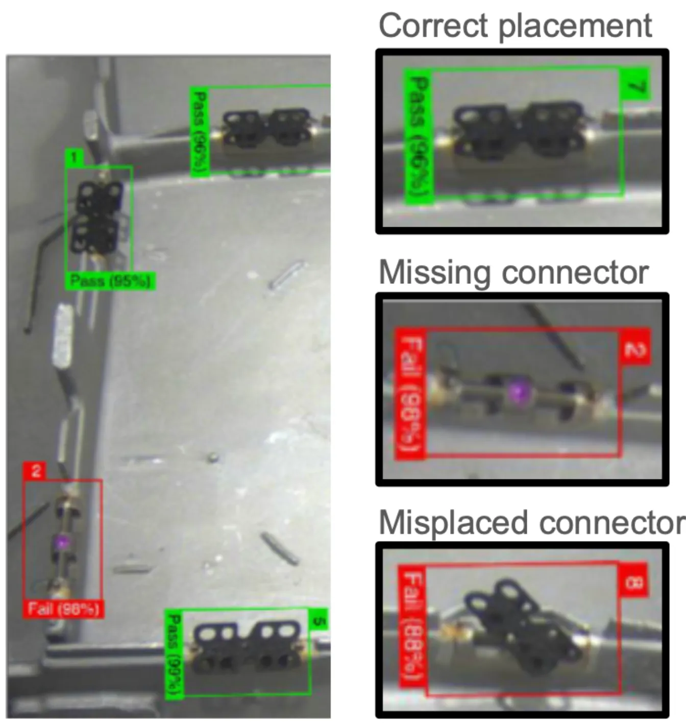 AI Vision for Foam Mold Clip Detection