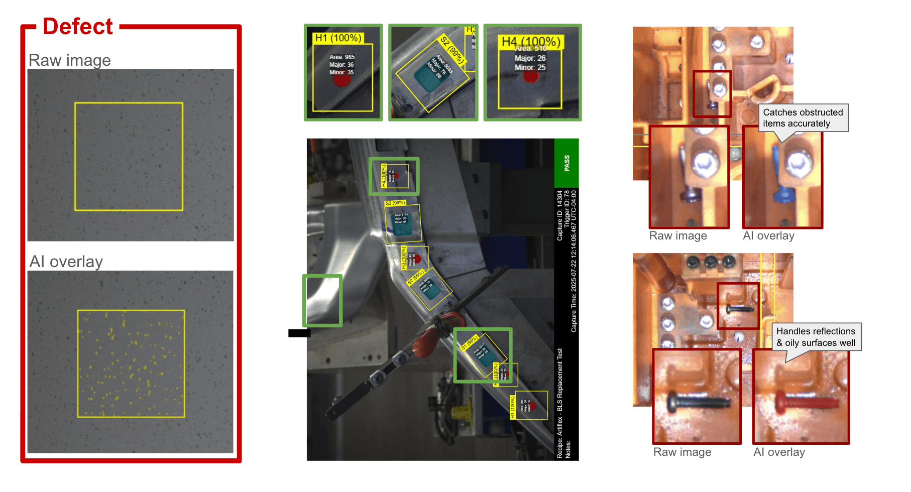 Automotive industry AI vision inspection solutions