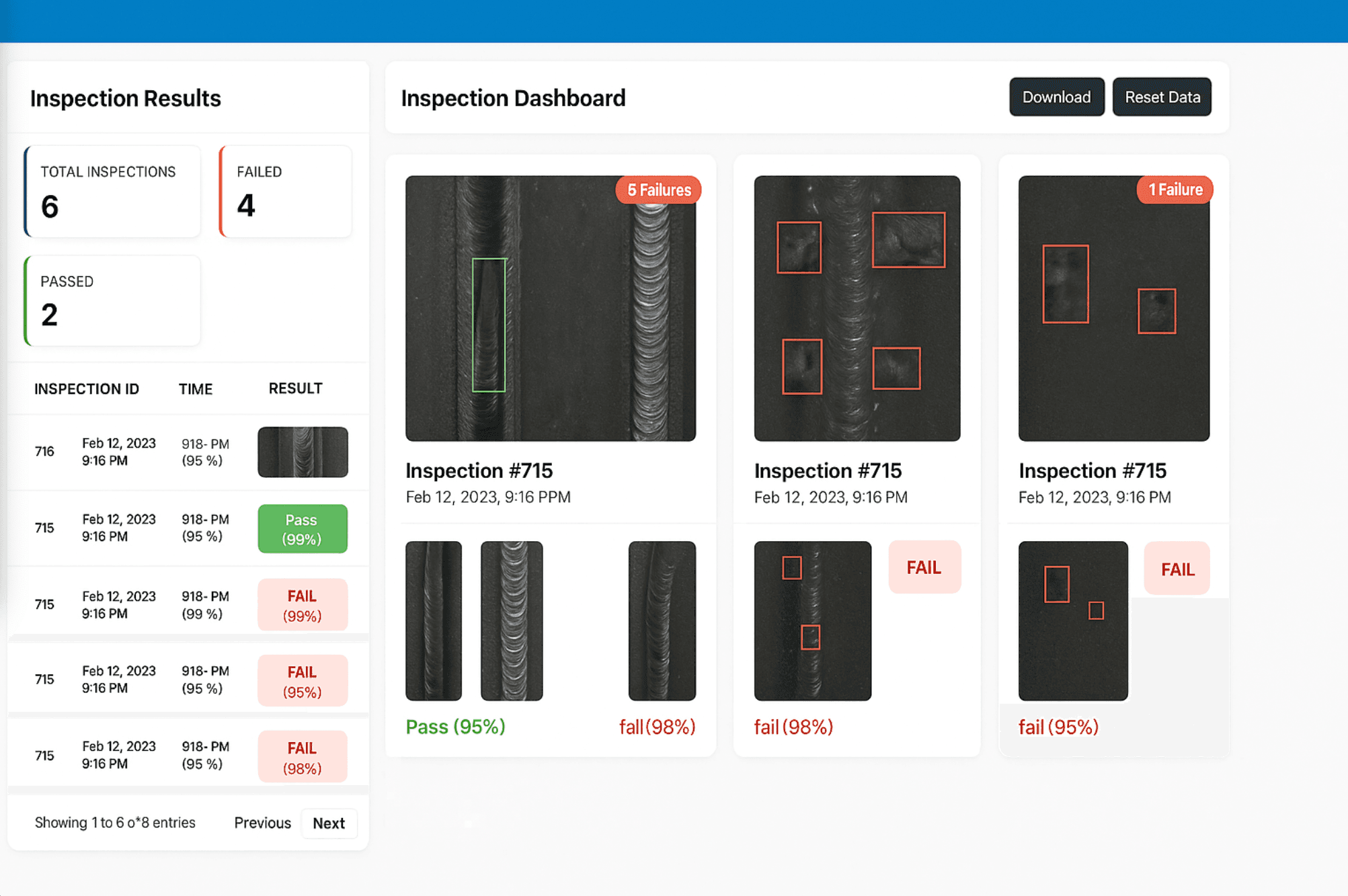 Customizable HTML/CSS/JavaScript dashboard interface
