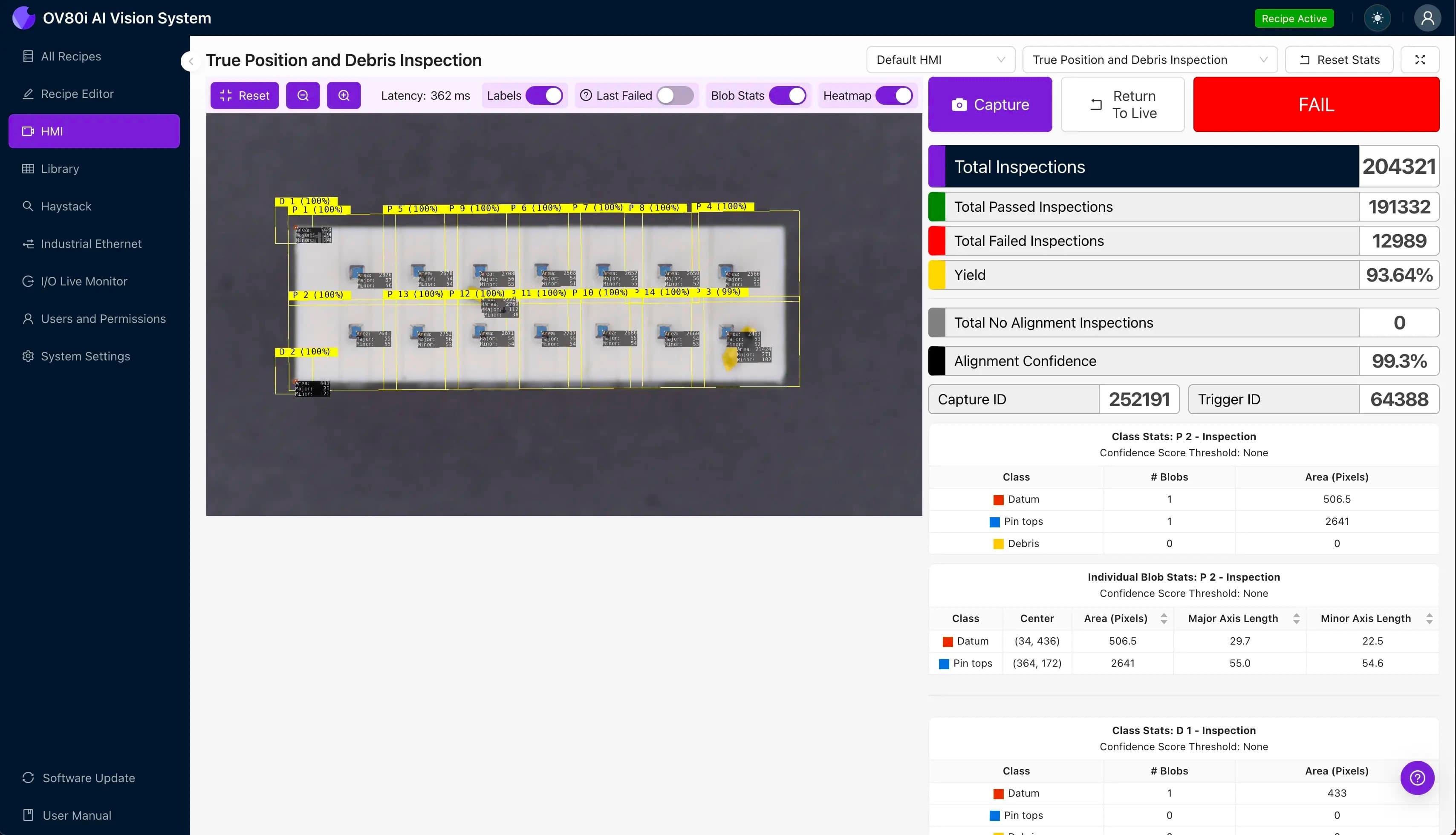 Overview HMI dashboard
