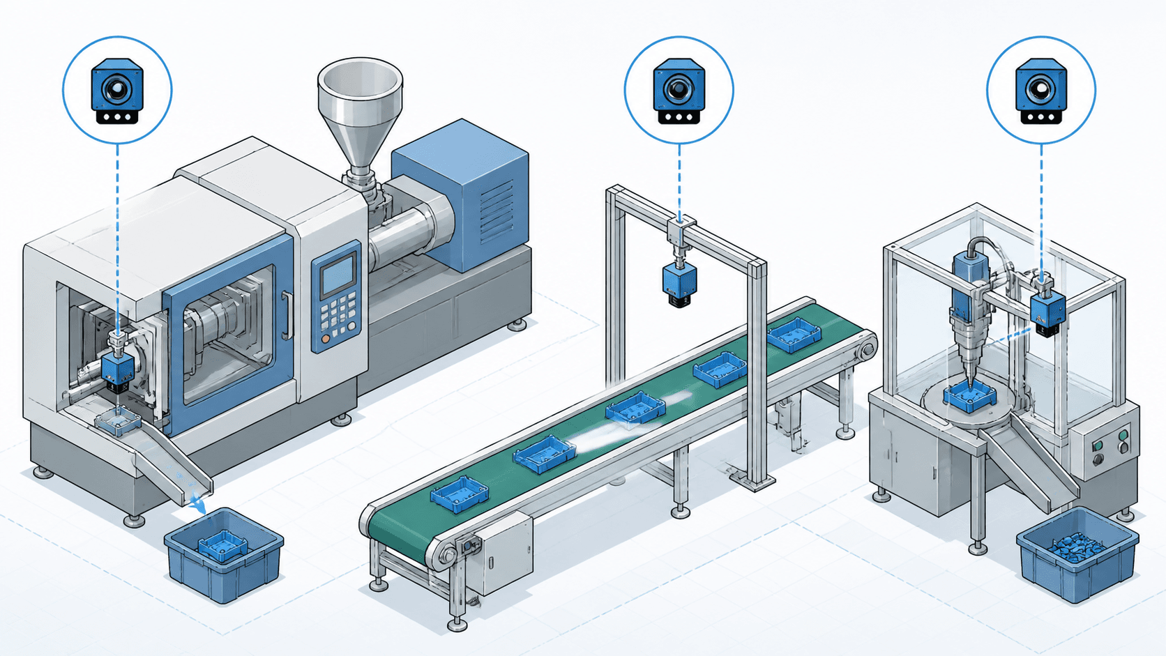 Camera placement options for AI vision inspection at the injection molding press