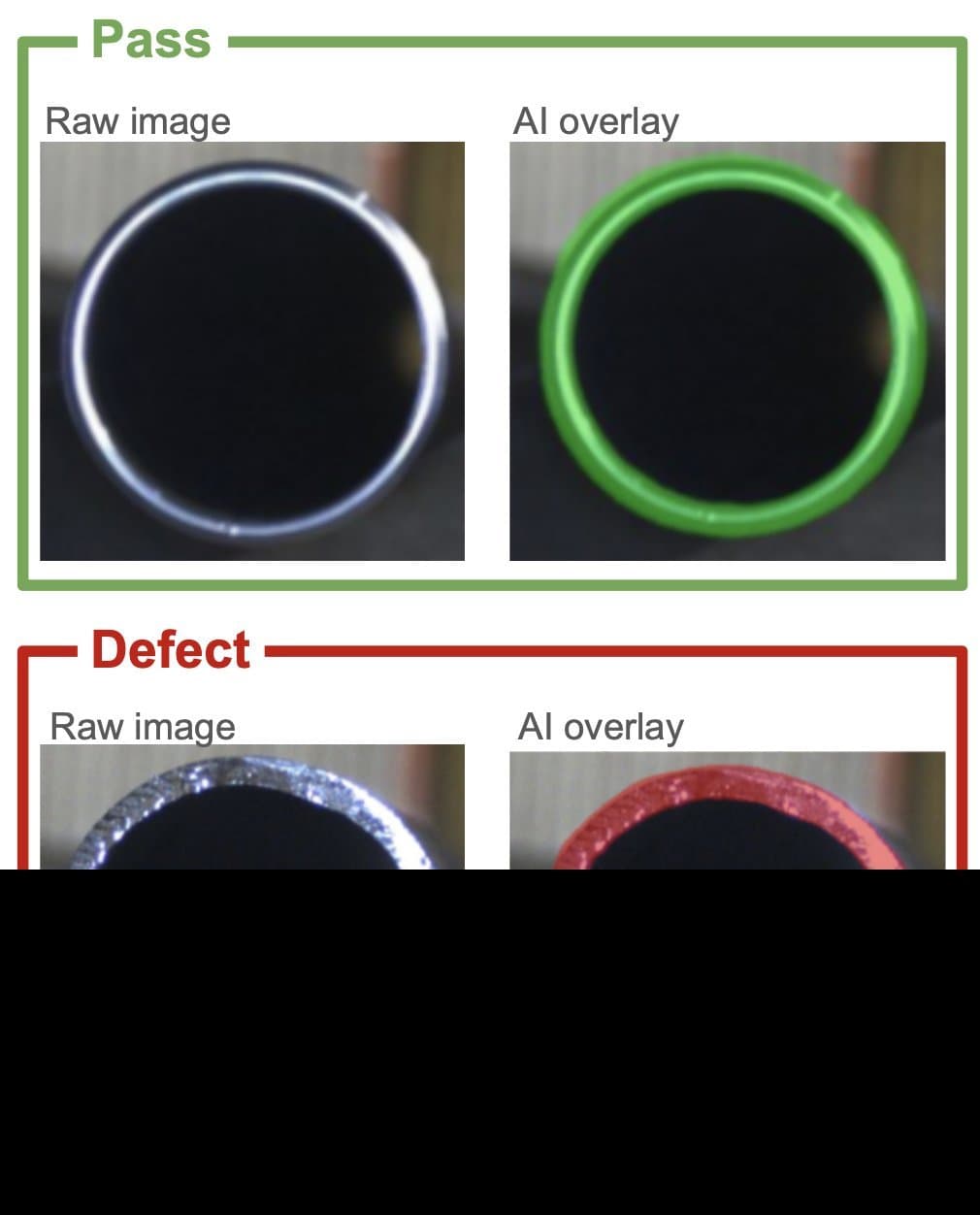 Pipe Saw Cuts Pipe Saw Cuts — Metals defect inspection example