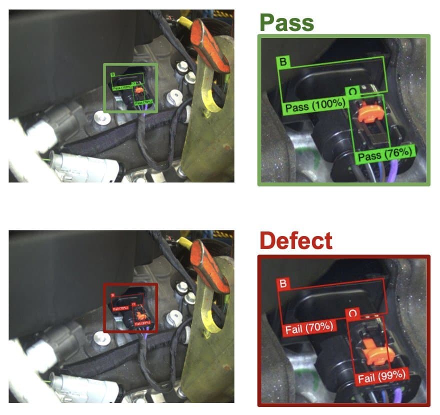 Soft-Seated Connector Assembly Soft-Seated Connector Assembly — Connectors defect inspection example