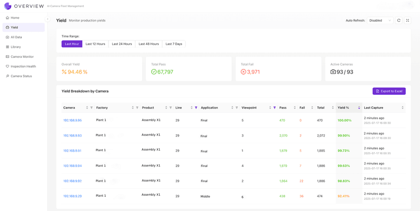 Backtesting an Inspection: Proving It Works Before It Ships