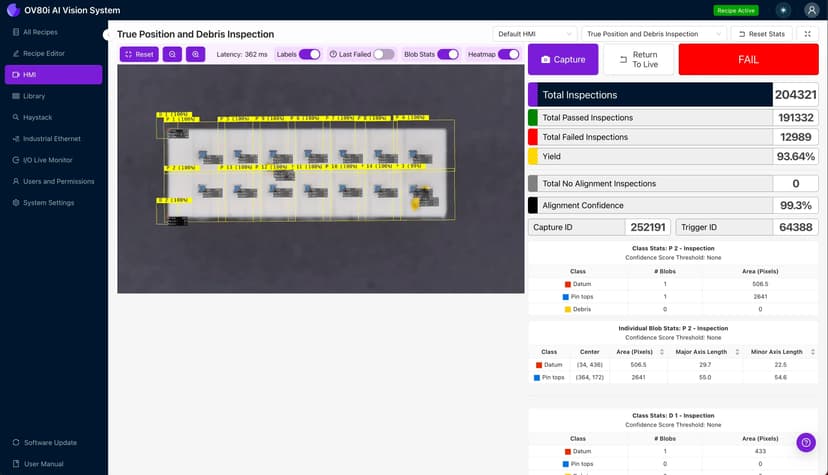 Escape vs Overkill: Measuring a Vision System Honestly